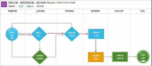 JN江南体育：全幅微单新“王者”索尼Alpha 1测评(图30)