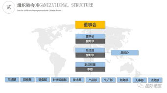 智无价,惟相伴 广州科技金融中心走进国内领先的儿童教育品牌 广州智惟高教育 