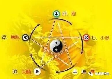 长虹大师预测肺炎疫情还要持续多久 立春后形式好转,春分日左右完全停止