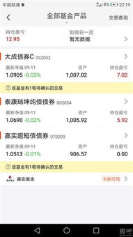 缩水资金是什么意思?