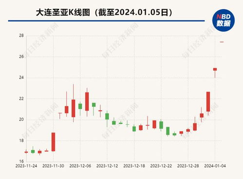 吉林大学查重标准解读