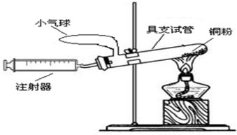 注射器各部位名称图解 搜狗图片搜索