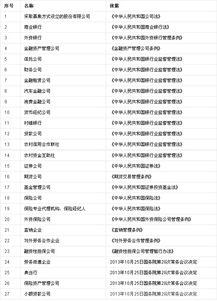 关于我公司的实收资本