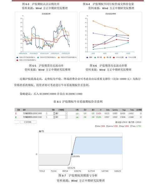 招行朝朝盈 朝朝盈满了5万怎么办