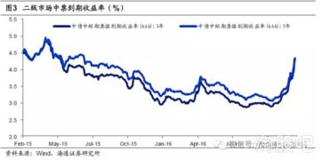 上市公司再发行股票对股东的好处