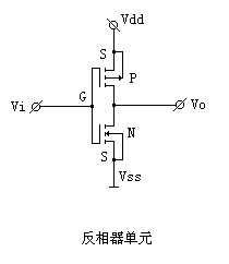 CMOS集成电路的工作原理及应用 