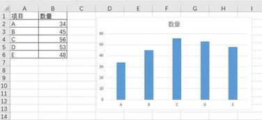 在excel中怎么添加坐标轴名称