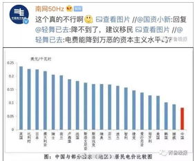 街道电费比一般的贵吗？