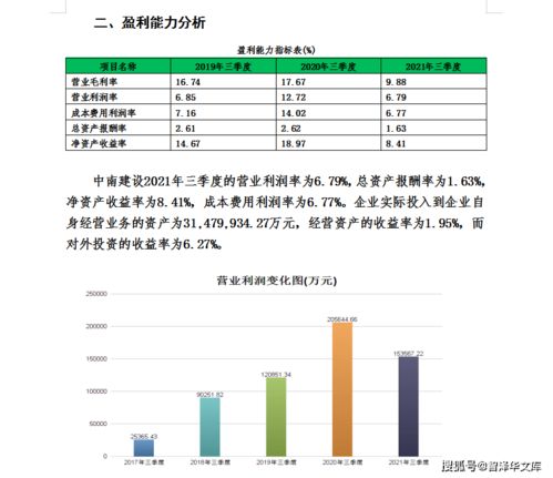 怎样查中国A股公司历年年报