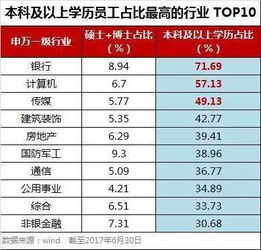 河北爱尔海泰制药有限公司操作工的待遇怎么样.工作多少时间，月薪多少，有保险吗，每月休息几天.谢谢