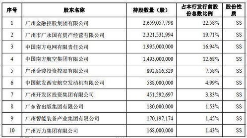 农商银行股份有限公司连续4年亏损又没有分红职工要求退股合法吗