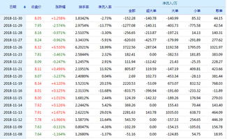 福建水泥这个股票好不好