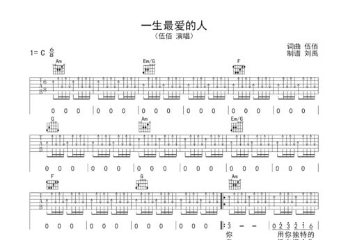 一生最爱的人吉他谱 伍佰 C调弹唱 吉他世界网 