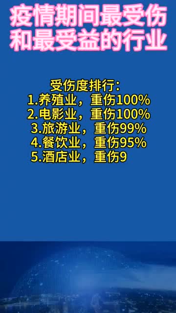 疫情期间哪些行业受伤哪些受益,你属于哪个行业,评论区见 