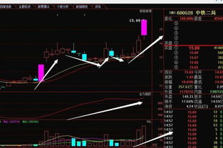 明天我想8.6买进云铝股份，请问还有上涨的空间吗？