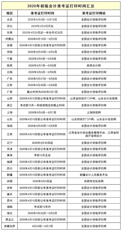 准考证打印入口关了怎么办,普通话准考证没打印现在窗口关闭了怎么办(图2)