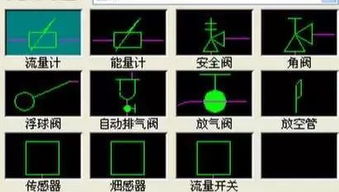 这篇文章帮你学会33条CAD制图技巧,看懂315个阀门符号画法