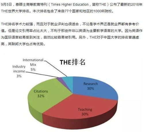 利兹大学硕士论文查重率与全球学术趋势