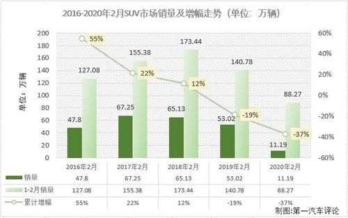 排在前十名的白银都是哪些品牌