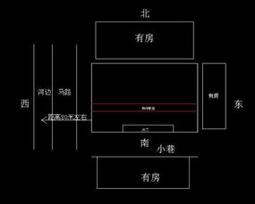 准备建房,但是房屋地基下面有排水沟,请教风水情况 