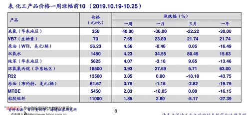 德邦快递价格表