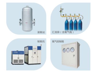 氧化锆氧气传感器在医院中心供氧系统中的应用