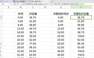 if语句的嵌套层越多越好对还是错