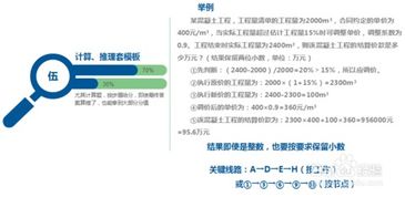 二建考试阅卷老师的 潜规则