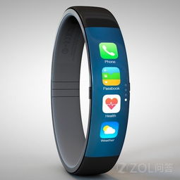 iWatch怎么样