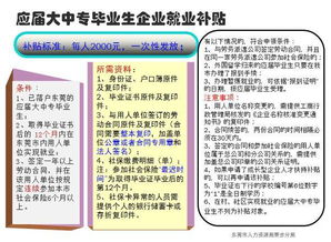 新疆应届大学生在国企 是不是有国家的补贴？ 一般是多少？？