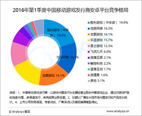 听说博时行业轮动基金下个月发行了，谁知道怎么样啊？