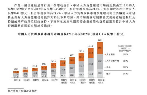 哪些新股上市首日跌破发行价？