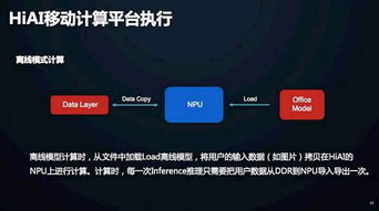 诗童ai实战是chat gpt吗