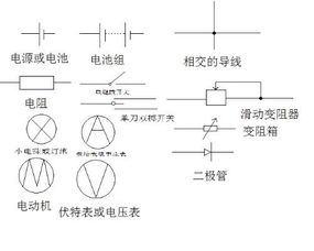 电路中物理量的文字符号有那些，都怎么读