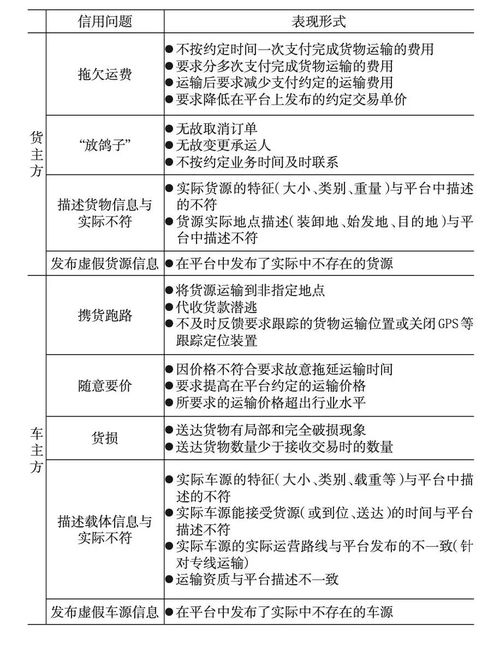 老师，你能将全程结算运费和分程结算运费，结算双方应如何缴纳印花税举个例题吗？