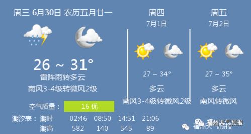 6月30号天气预报怎么样-图2