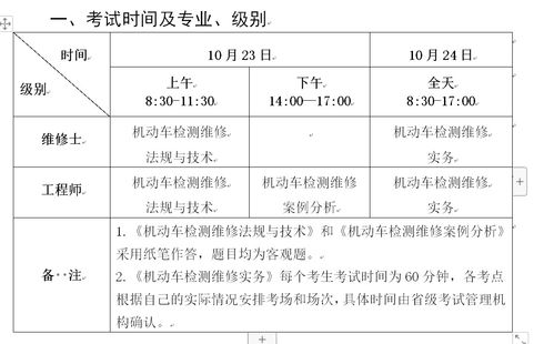 长沙明伟机动车评估公司的主要业务是什么？