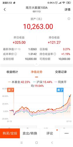 股票余额有10000多，可用余额只有1000多，但之前并未卖股票，不存在资金不到账的情况，求指点