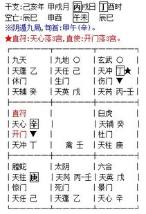 玄心山人 六爻奇门大六壬占病消息同步