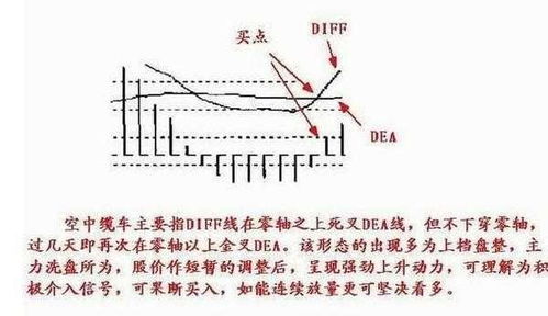 索道方面有哪几支股票