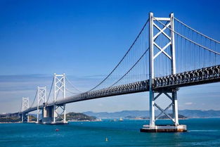 中国跨海大桥排名,中国大桥排名前15座大桥