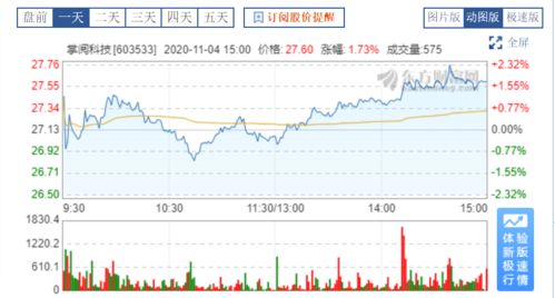 A公司拥有C公司11%的股份,这11%是怎么算出来的?