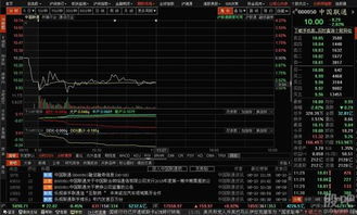 中国核电能涨到多少钱