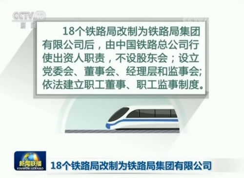 铁老大转型 18个铁路局改制完成正式挂牌 铁总内设机构精简 