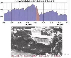 股票不是一般不会亏光吗？为什么1929年美国股灾会有很多富豪破产？