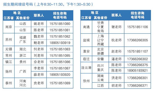 学校招生信息网，南京晓庄学院招生办电话号码