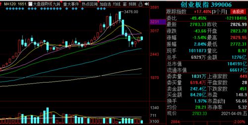 停牌后复牌补涨是什么意思？谢谢