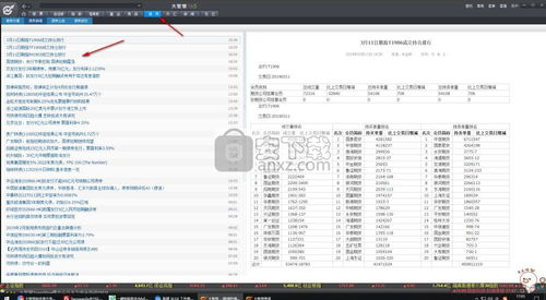 股票委卖价与委买价数据到哪里查询呢？需要2009-2022年的数据，是到数据库查么？哪个数据库有呢？