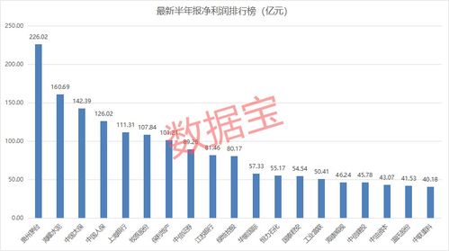 小崧股份：上半年净利润同比增长超过六倍