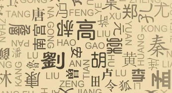 从生肖结合你的名字,看你的运势,性格,感情,你的名字好不好呢